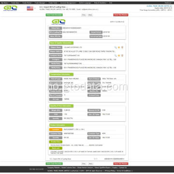 Frosne Buns USA Importer data